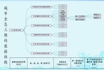 劉先林院士 以云計算裝備技術服務新需求，引領科技創新發展