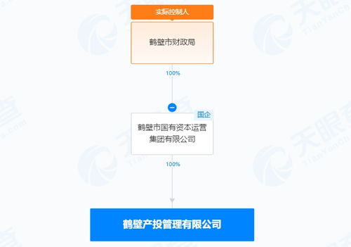 鶴壁市成立注冊資本15億元產投管理公司，助力云計算裝備技術服務產業發展
